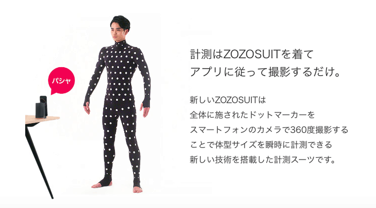 ZOZOSUITの採寸作業
