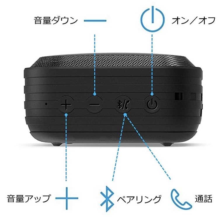 Anker SoundCore Sport
