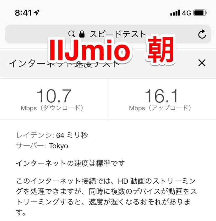IIJmio 通信速度