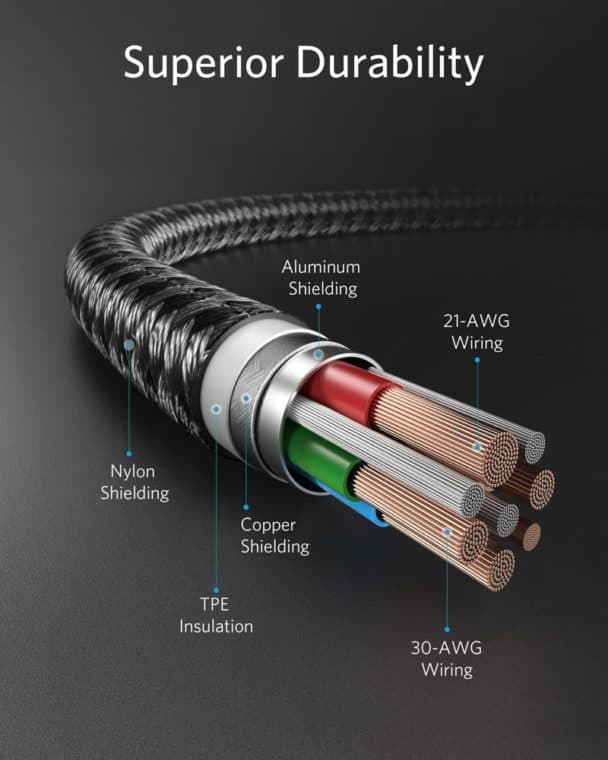 Anker PowerLine+ II USB-C & ライトニング ケーブル