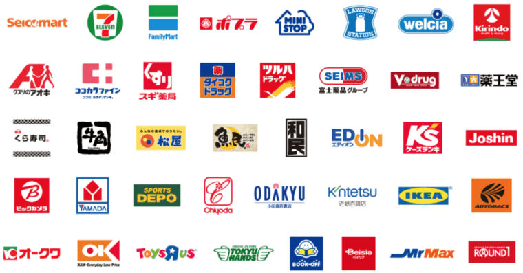 楽天ペイ 取扱店舗